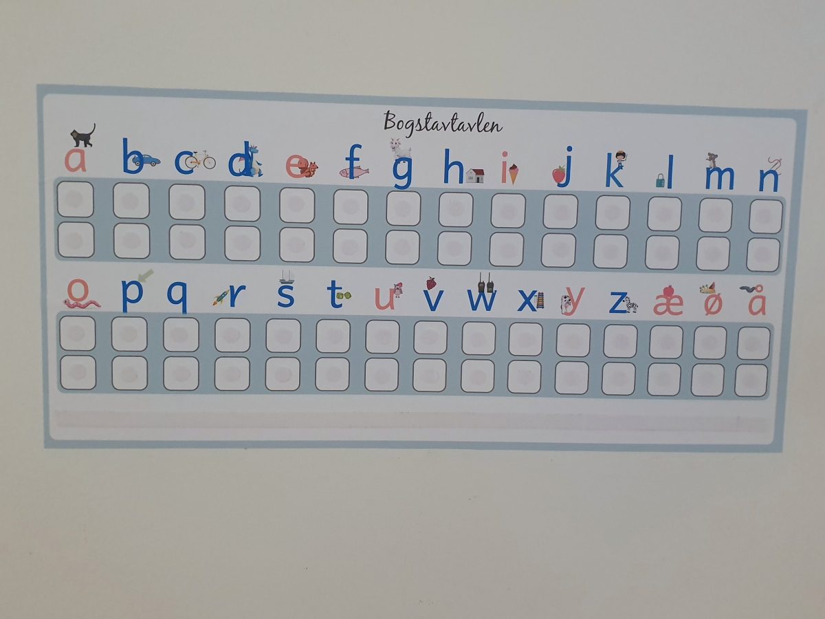 Bogstavtavlen - aktiv bogstavplakat - Billede 5