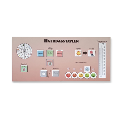 Hverdagstavle pakken - dato, vejr, tøj, årstid