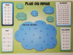 PLUS/MINUS samtaletavle - lær om plus og minus - Billede 5