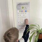 Opgavetavlen pakken - pligter og opgaver