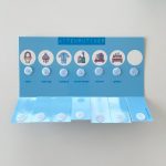 Morgen- og aftenrutine pakken i blå - piktogrammer - Billede 3