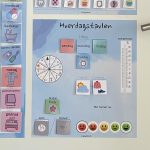 hverdagstavle piktogrammer til børn.