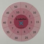 0. - 10. klasse - Færdigtrykte Leg&Lektie skolecirkler - Billede 10