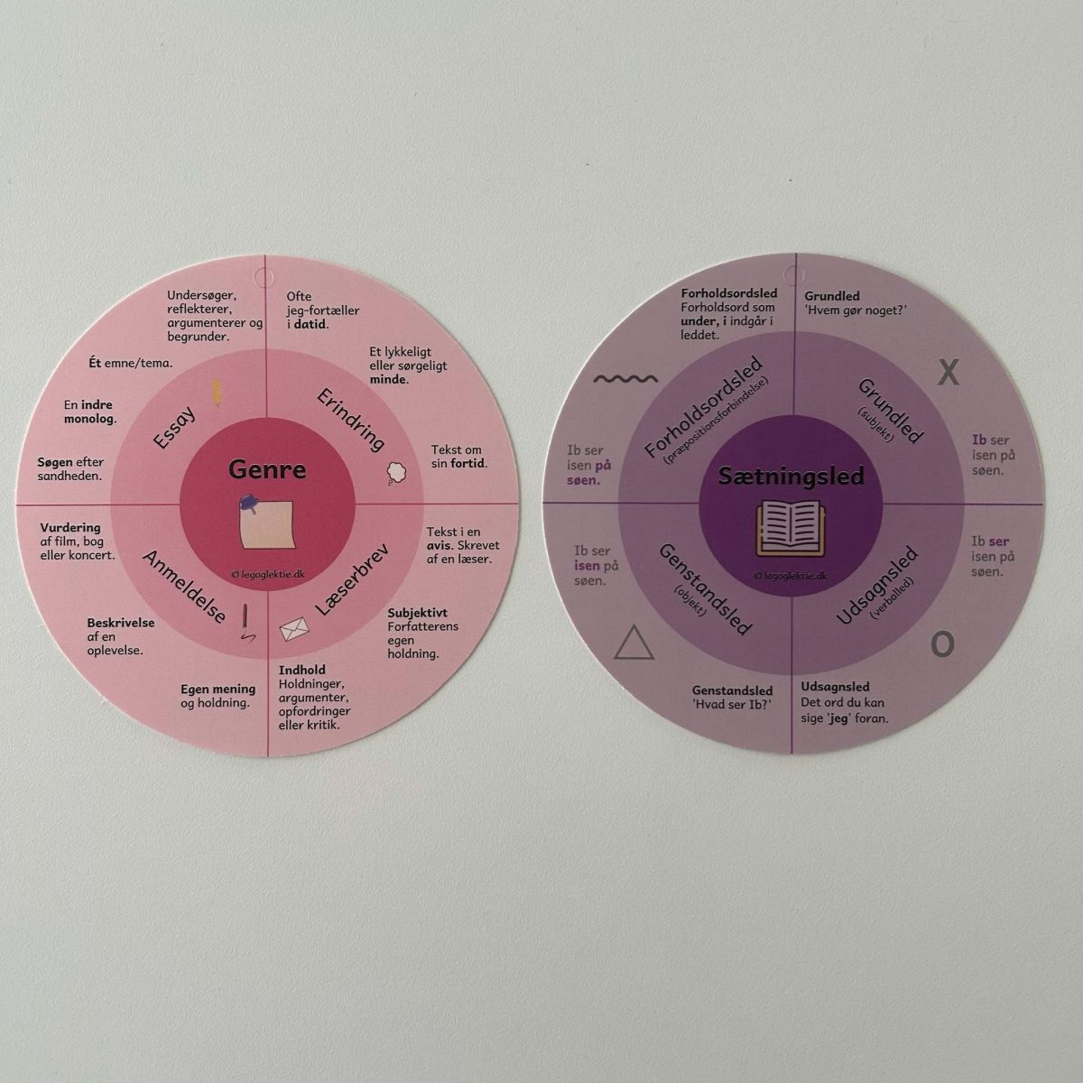 Skole- og førskolecirkler - Billede 23