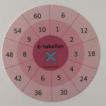0. - 10. klasse - Færdigtrykte Leg&Lektie skolecirkler - Billede 11
