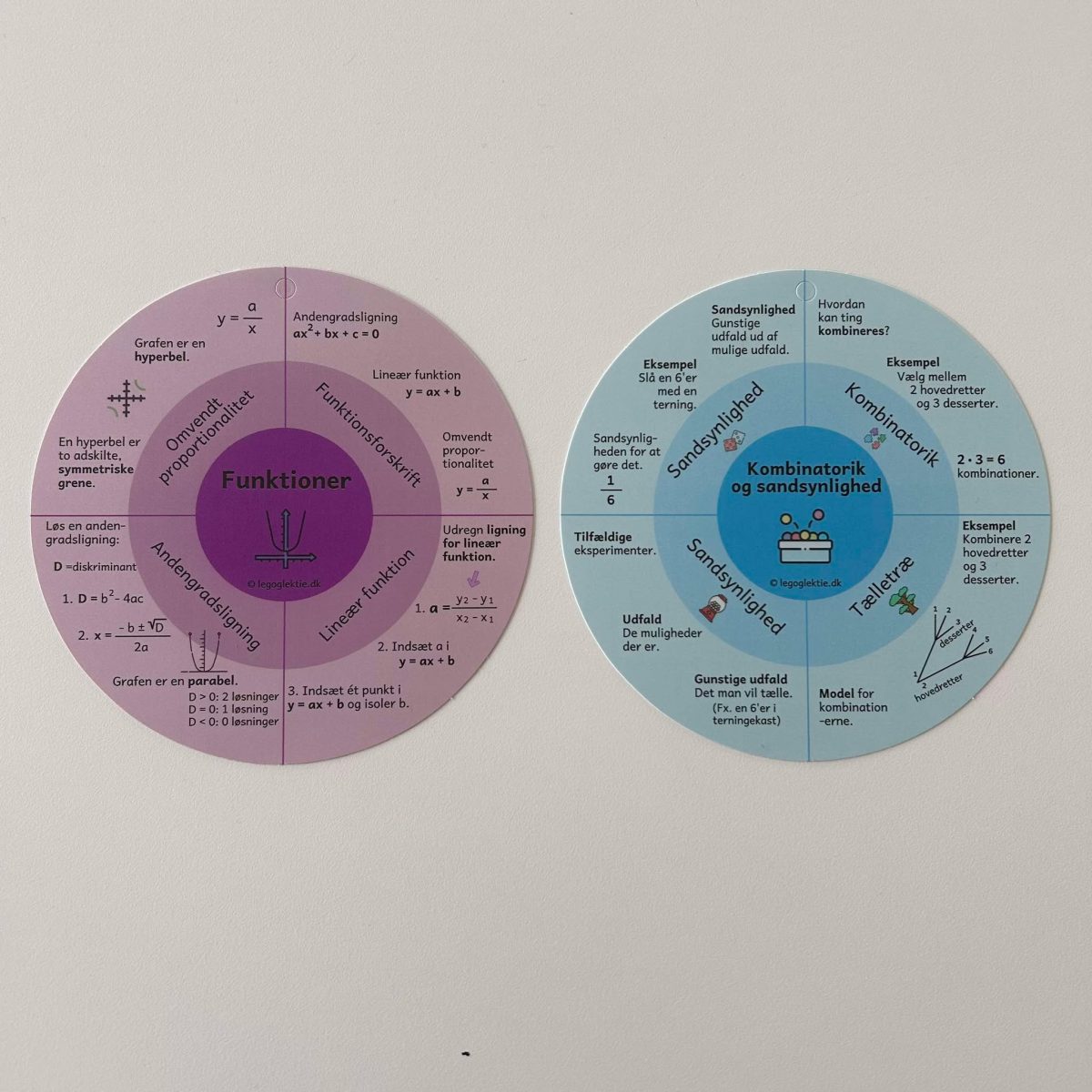 Matematik 0. - 10. klasse - færdigtrykte Leg&Lektie cirkler - Billede 16