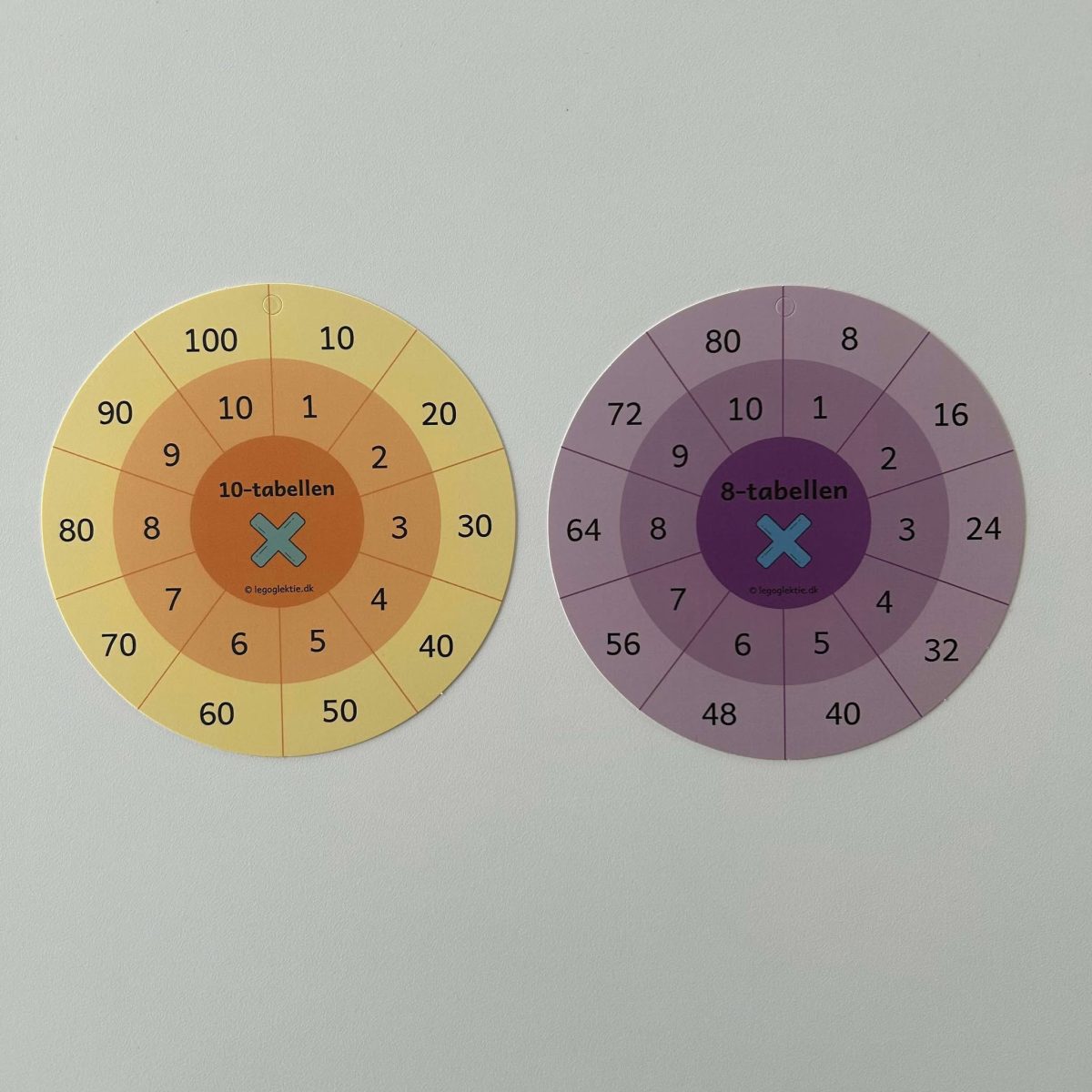 Matematik 0. - 10. klasse - færdigtrykte Leg&Lektie cirkler - Billede 8