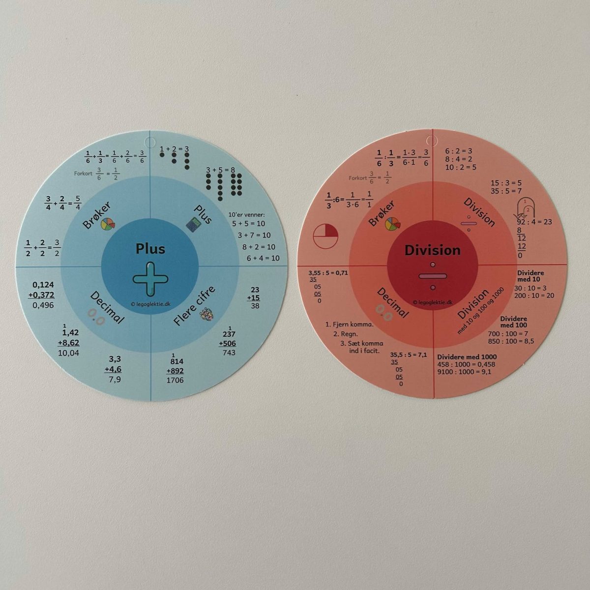 Matematik 0. - 10. klasse - færdigtrykte Leg&Lektie cirkler - Billede 10