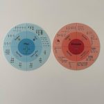 Matematik 0. - 10. klasse - færdigtrykte Leg&Lektie cirkler - Billede 10