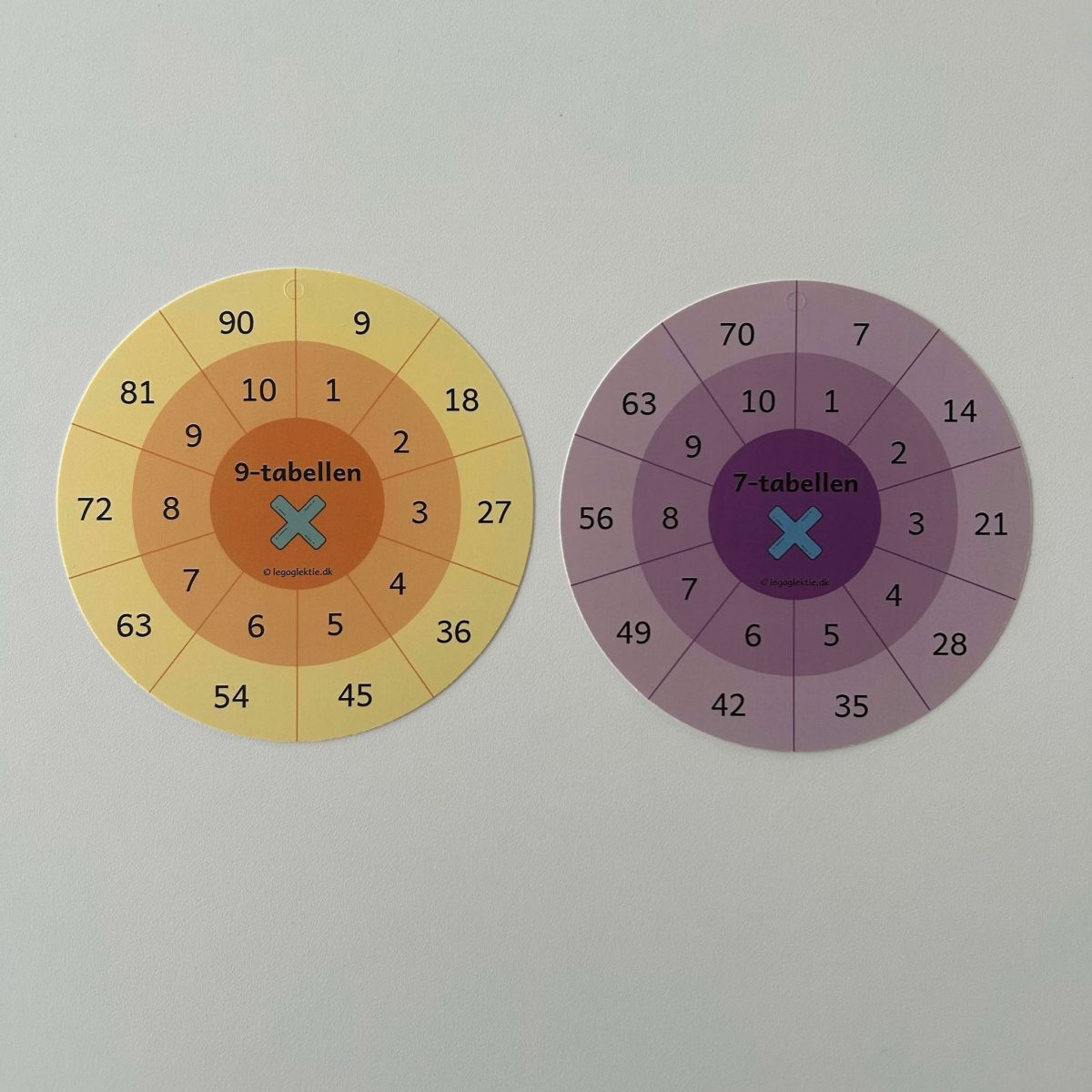 Matematik 0. - 10. klasse - færdigtrykte Leg&Lektie cirkler - Billede 9